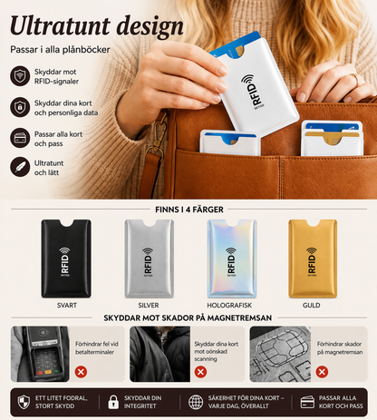 KortVärnet™ – RFID-skydd för dina kort