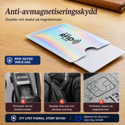 KortVärnet™ – RFID-skydd för dina kort