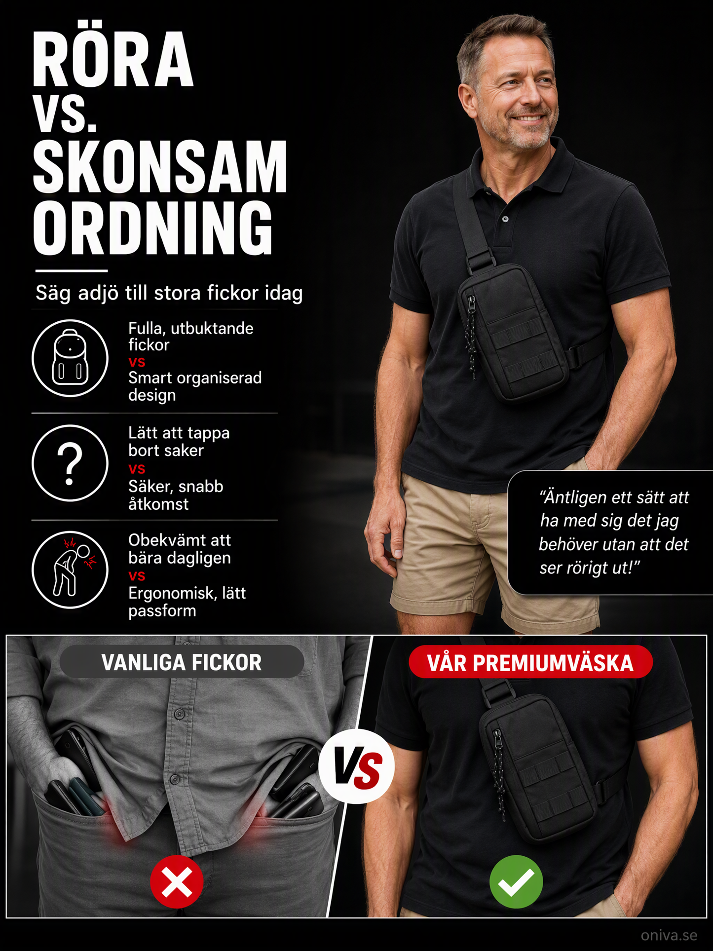 🎒 UrbanBäraren™ – Axelväska för herr – Lätt och vattentålig – Justerbar rem, perfekt för pendling eller resor – Modern och praktisk 💼✨