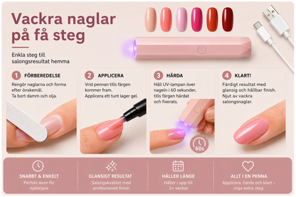 NagelStudion™ – Salongkvalitet Hemma