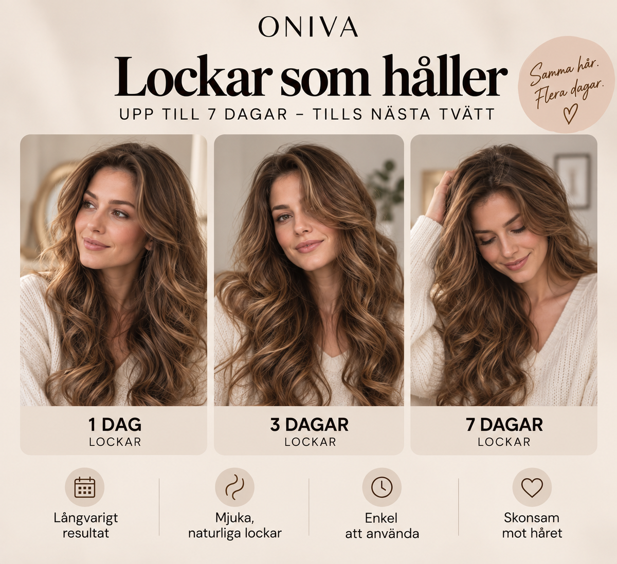 CurlsGlide – lockar som håller